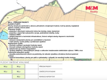 Prodej pozemku, ostatní, 570 m²