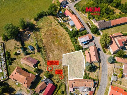 Prodej pozemku pro bydlení, 812 m²