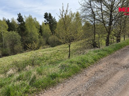 Prodej pozemku, ostatní, 19 037 m²