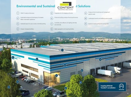 Pronájem výrobní prostory, 6 200 m²