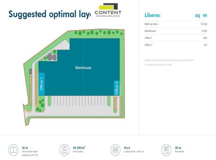 Pronájem výrobní prostory, 6 200 m²
