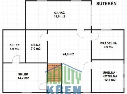 Prodej domu/vily, 246 m²