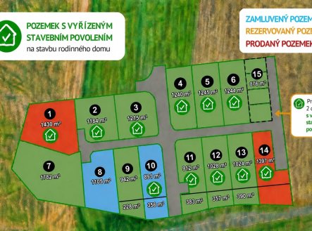 Prodej pozemku pro bydlení, 1 105 m²