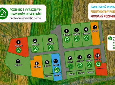 Prodej pozemku pro bydlení, 1 105 m²