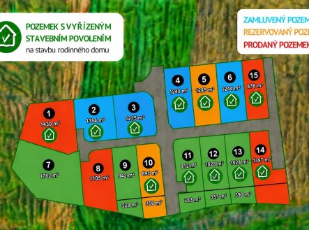Prodej pozemku pro bydlení, 1 184 m²