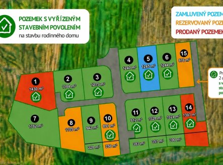 Prodej pozemku pro bydlení, 1 215 m²