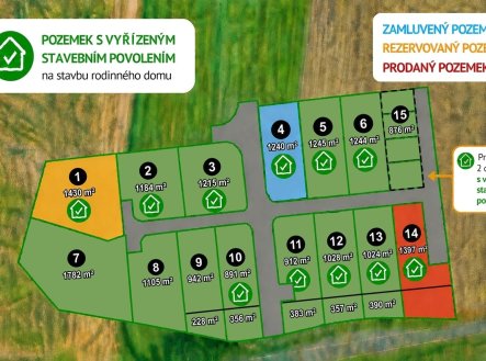 Prodej pozemku pro bydlení, 1 244 m²