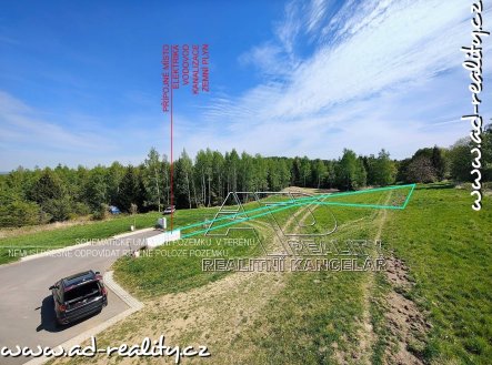 Prodej pozemku pro bydlení, 661 m²