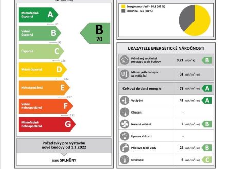 Prodej bytu, 3+kk, 88 m²