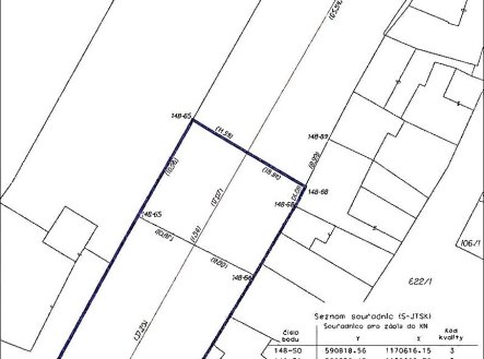 Prodej pozemku pro bydlení, 1 238 m²