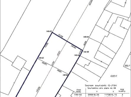 Prodej pozemku pro bydlení, 1 238 m²