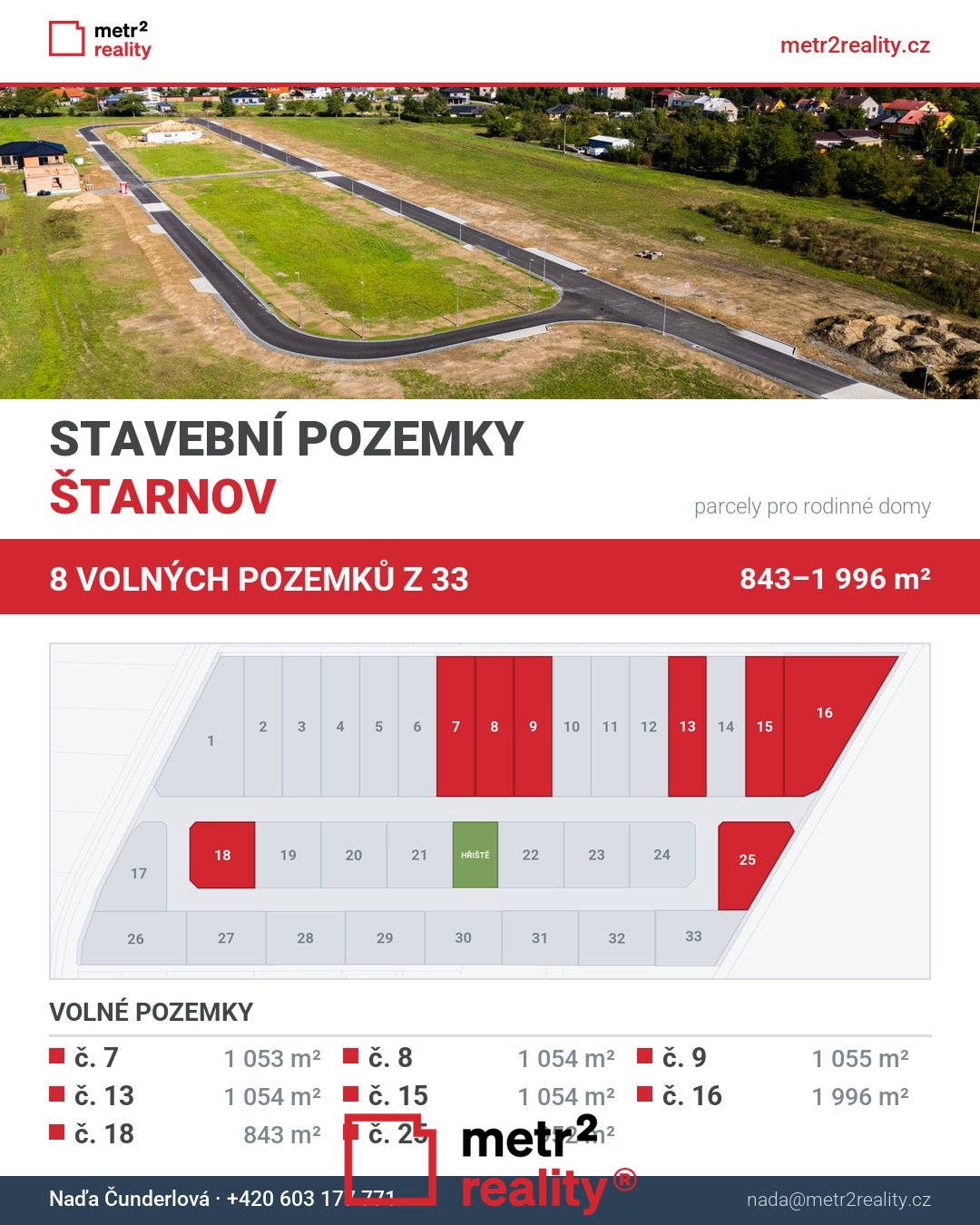 03 Prispevek-FB-IG