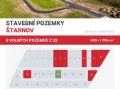 Prodej pozemku pro bydlení, 1 081 m²