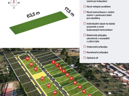 Prodej pozemku pro bydlení, 1 081 m² obrázek