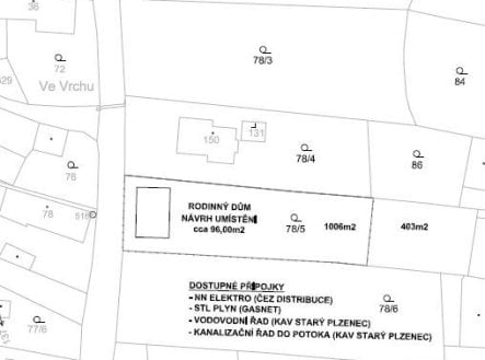 Prodej pozemku pro bydlení, 1 006 m²