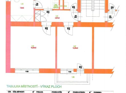 Prodej bytu, 3+1, 65 m²