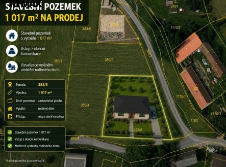 Prodej pozemku pro bydlení, 1 017 m²