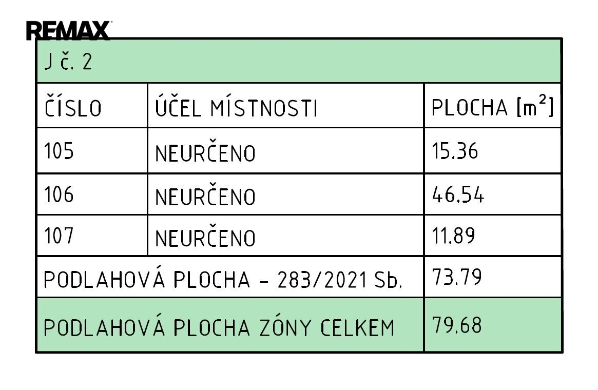 Dispozice
