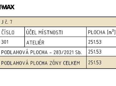 Prodej