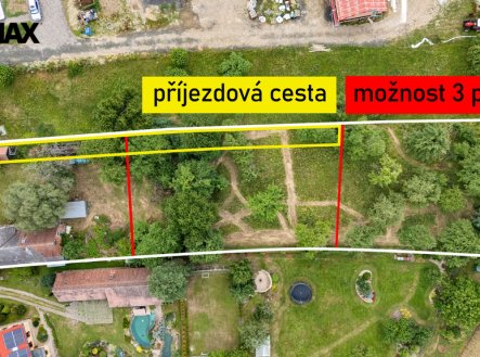 Prodej pozemku pro bydlení, 2 712 m²