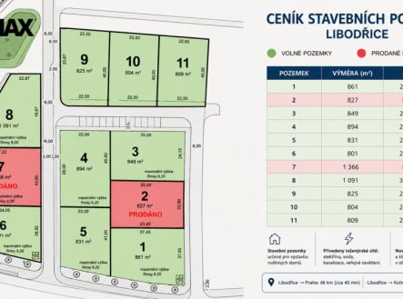 Prodej pozemku pro bydlení, 804 m²