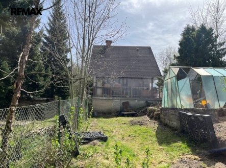 Prodej pozemku pro bydlení, 901 m²