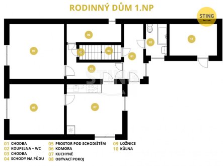 Prodej domu/vily, 114 m²