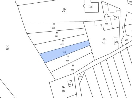 Prodej pozemku, ostatní, 411 m²