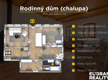 Prodej domu/vily, 104 m²