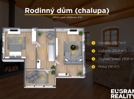 Prodej domu/vily, 104 m²