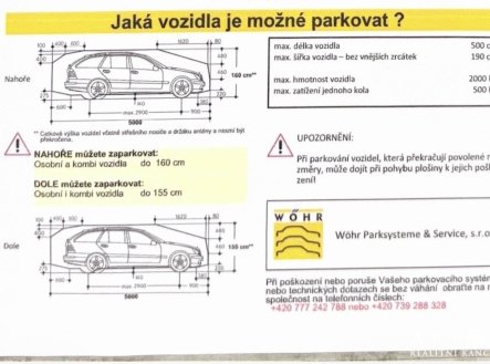 Pronájem