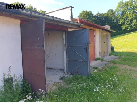 Pronájem