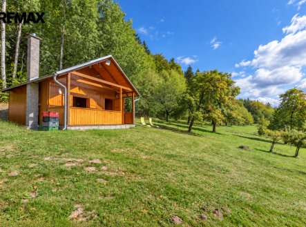 Prodej pozemku, ostatní, 27 377 m²