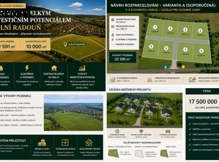Prodej pozemku pro bydlení, 32 591 m²