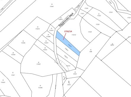 Prodej pozemku, ostatní, 417 m²