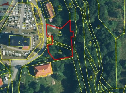 Prodej pozemku pro bydlení, 830 m²