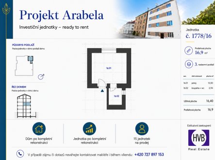 Prodej bytu, 1+kk, 17 m²