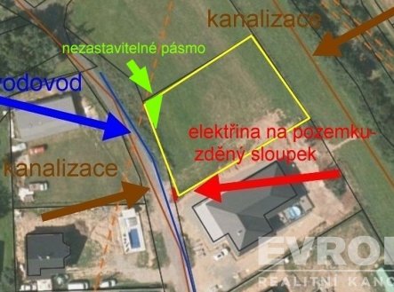 Prodej pozemku pro bydlení, 1 300 m²