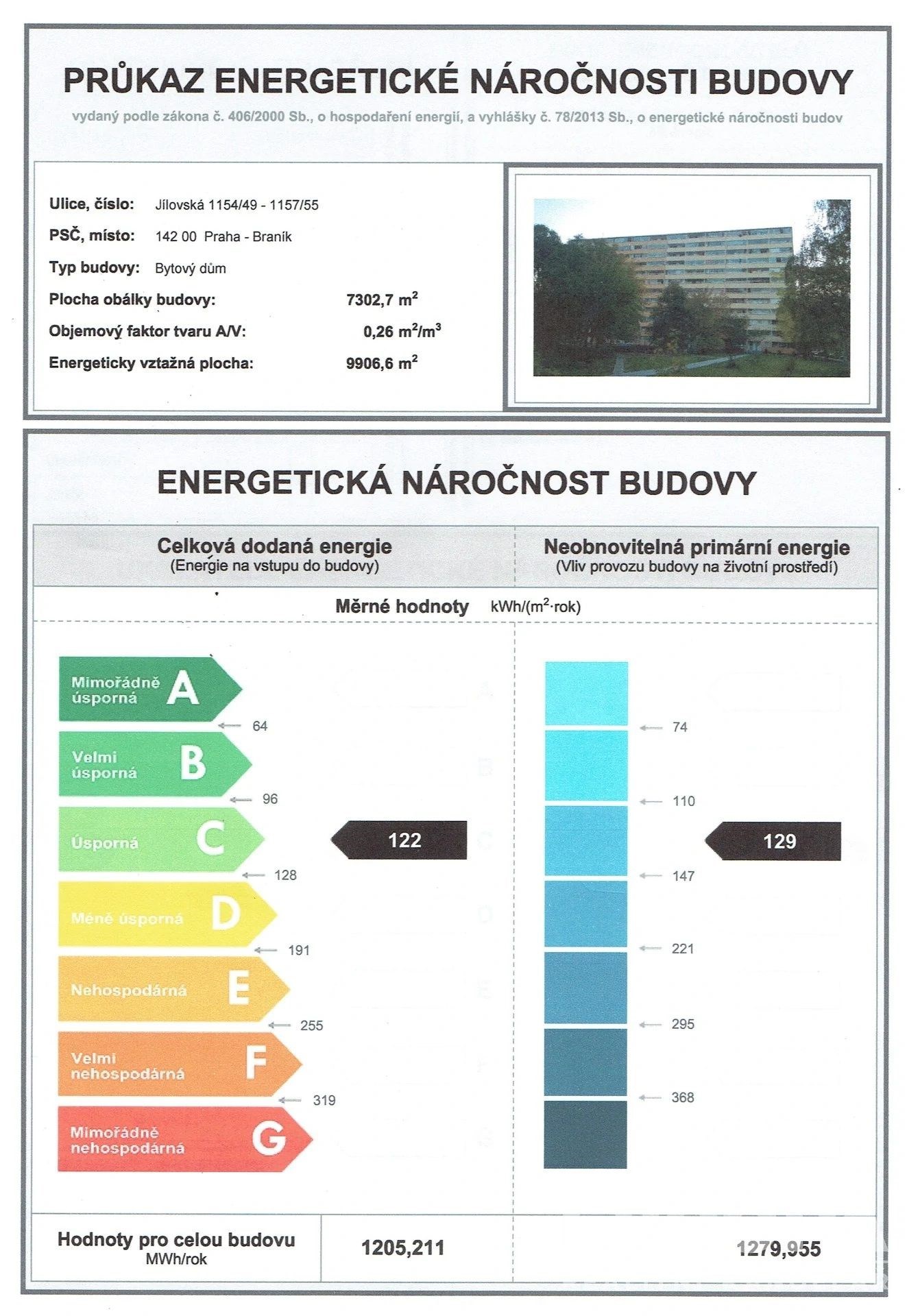 ENERGY_LABEL