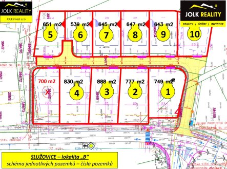 Prodej pozemku pro bydlení, 888 m²