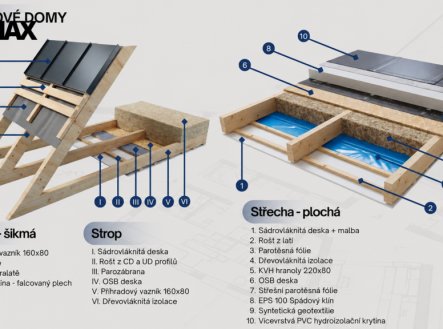 Prodej domu/vily, 50 m²