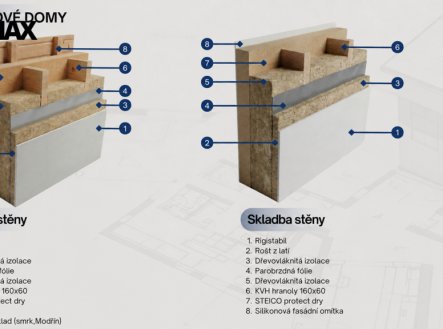 Prodej domu/vily, 50 m²
