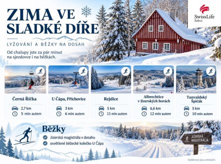 Prodej chaty/rekreačního objektu, 101 m²