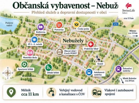 Prodej pozemku pro bydlení, 7 762 m²