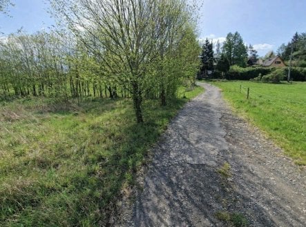 Prodej pozemku pro komerční výstavbu, 1 043 m²