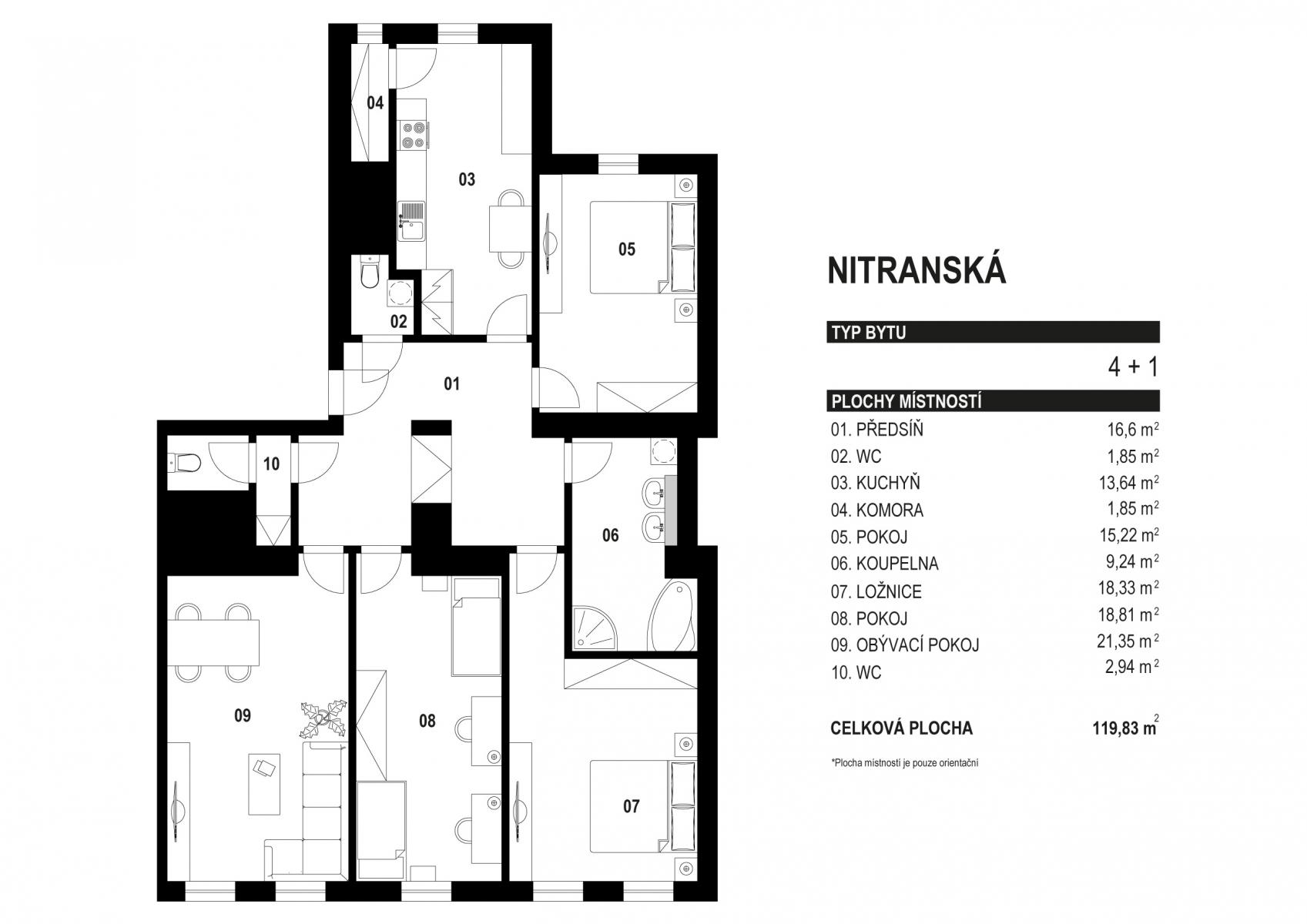 2D-layout_Nitranska_Plan