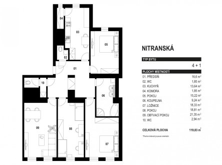 Prodej bytu, 4+1, 120 m²