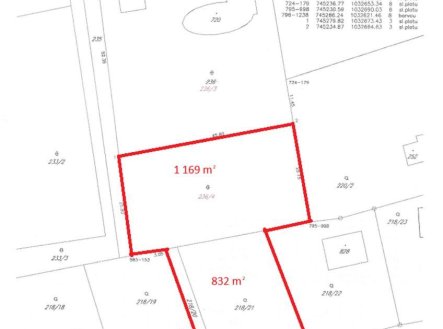 Prodej pozemku pro bydlení, 2 115 m²