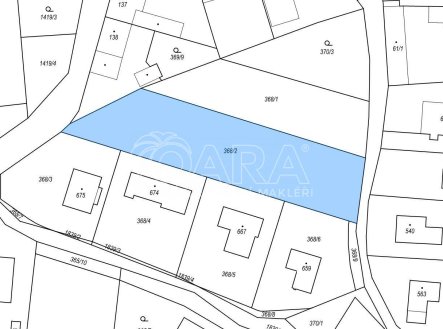 Prodej pozemku pro bydlení, 2 115 m²