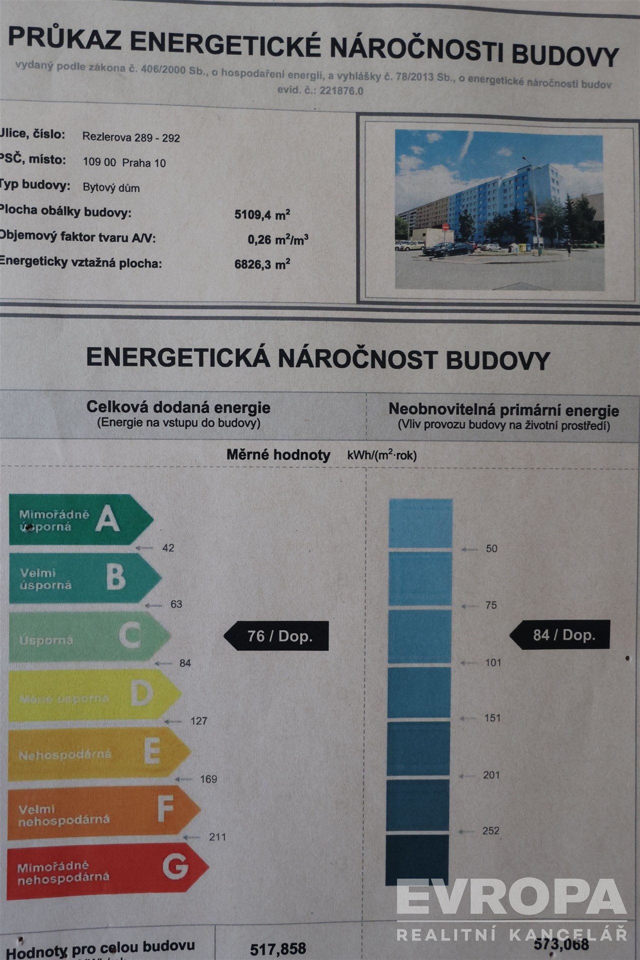 ENERGY_LABEL